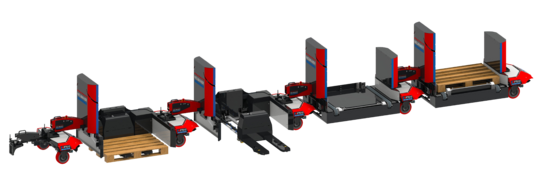 Ausstattung Routenzug FT600 