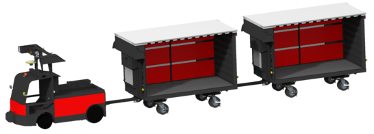 Ausstattung Routenzug FT1100