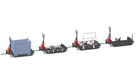 Routenzug Factory Train FT200